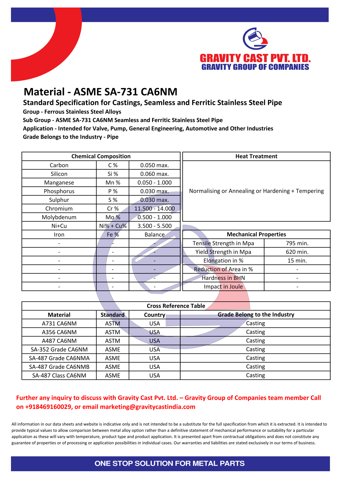 ASME SA-731 CA6NM.pdf